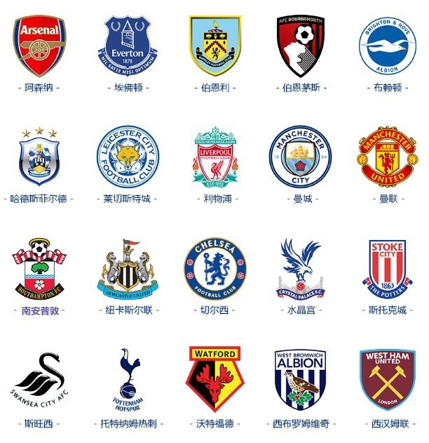 一个重要阶 一个重要阶